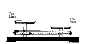 Drawing of a Scale