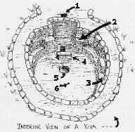 Drawing of Kiva Details