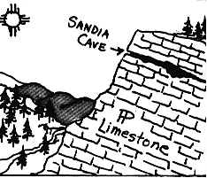Diagram of Sandia Cave